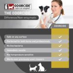 K.O.E. Kennel Odor Eliminator Concentrate 16oz - Image 6