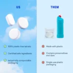 Clean Suite Kit - Image 8